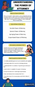 Understanding the Power of Attorney